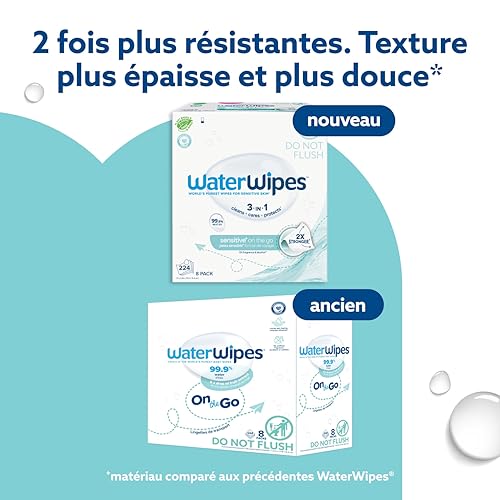 41xtbqdcswl.jpg WaterWipes Sensitive+ On The Go Wipes 99,9% d'eau, non parfumées - 224 unités (8 paquets) - Nettoie, Soigne, Protège | L