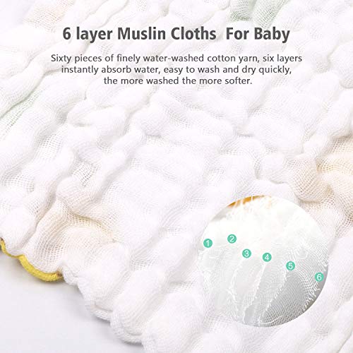 51dilhinvfl.jpg ABirdon Débarbouillettes Bébé en Coton Biologique 100%, Réutilisables, 10PCS, 30x30 cm, Douces et Lavables pour Nouveaux