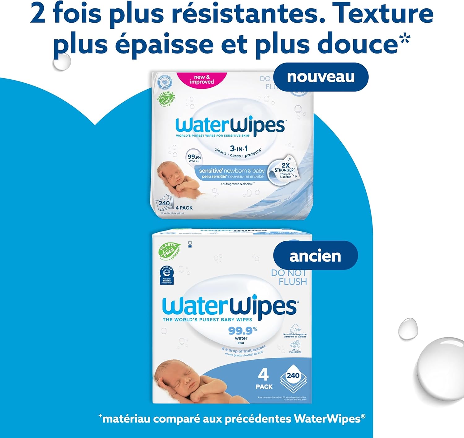 lingettes bébé waterwipes sensitive+ 240 unités | 99,9 % d’eau pure | sans parfum | nettoient, protègent et hydratent lingettes bébé waterwipes sensitive+ 240 unités | 99,9 % d’eau pure | sans parfum | nettoient, protègent et hydratent